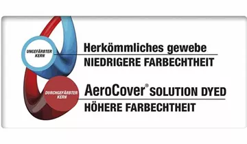 Aerocover Schutzhülle für Schaukel 240x150x135/115 cm